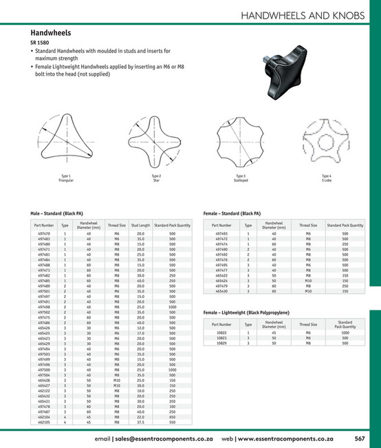 Essentra Components ZA - Essentra Components Catalogue ZA - Page 566-567