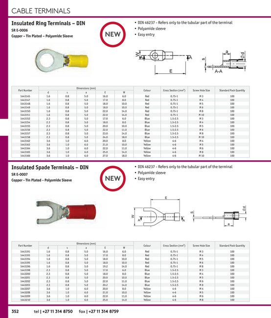 Essentra Components ZA - Essentra Components Catalogue ZA - Page 354-355