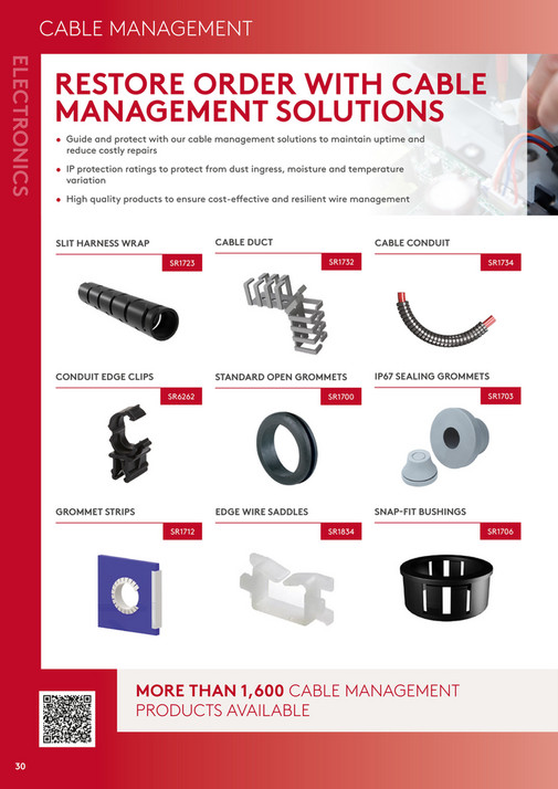 Moisture Slit Essentra Components ZA - Super minilog ZA - Page 28-29